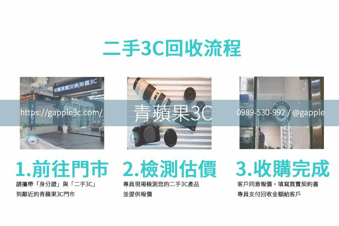 台南手機收購全解析:教你評估價值並避免隱私風險 - 第3張圖 二手3C收購流程