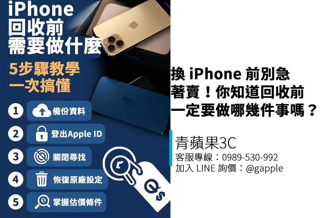 iPhone回收前需要做什麼？5步驟懶人包圖解，青蘋果3C提供完整教學