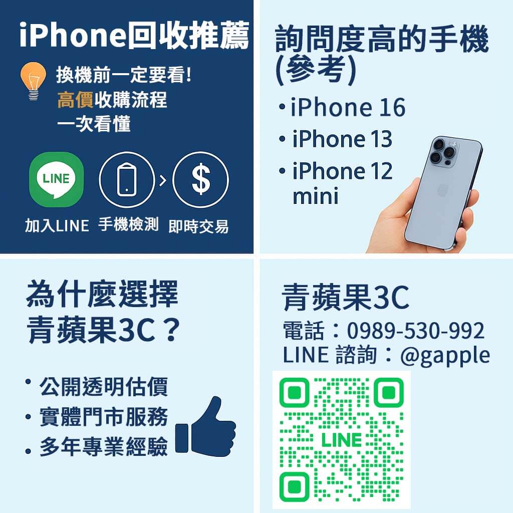 3 年舊 iPhone 還能賣？來看看網友怎麼做