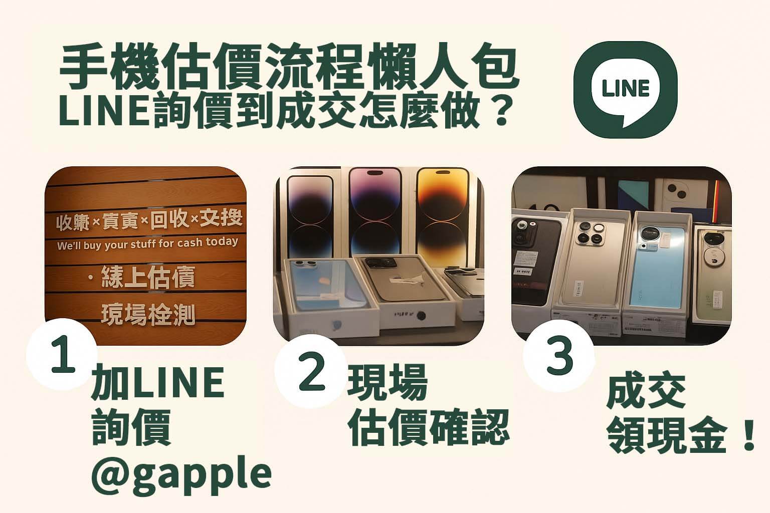 手機估價流程圖解橫版