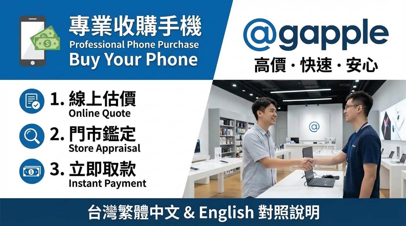 收購手機就找青蘋果3C|高價收購手機、現場估價換現金 - 第1張圖 青蘋果3C 收購手機服務示意圖,客人在門市櫃台把二手機交給店員現場估價,桌上放著智慧型手機與新舊機器與現金